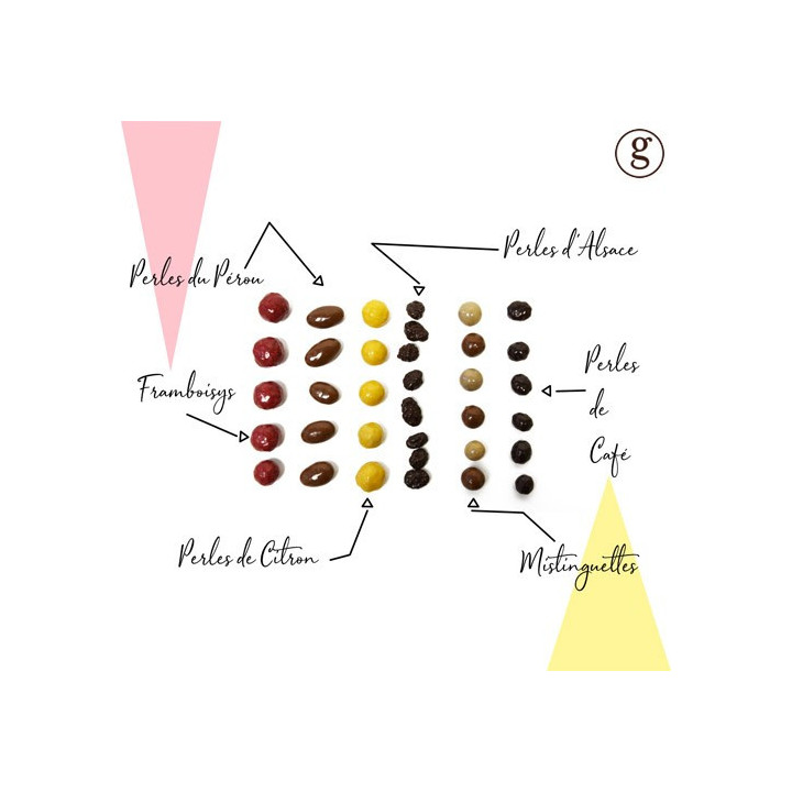 Réglette de bonbons chocolat